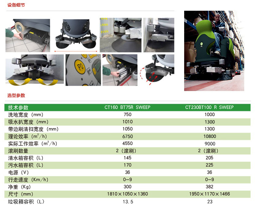 大型駕駛式洗地機CT230 生產過程及工廠圖片及生產標準