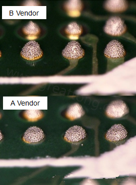 在所有錫膏印刷的條件都不變的情況下，實際使用這兩家不同PCB廠商所生產(chǎn)出來的電路板去印刷錫膏，量測其錫膏膏量后發(fā)現(xiàn)兩者的錫膏體積相差了將近16.6%。所以SMT工廠以此推論短路問題出在PCB廠商。