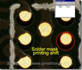 電路板BGA下面的防焊層印刷偏移，造成焊墊大小不一致。