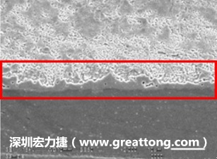 電子制造，深圳宏力捷(www.haigousc.cn)問(wèn)題板切片