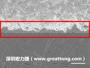 電子制造，深圳宏力捷(www.haigousc.cn)良品板切片