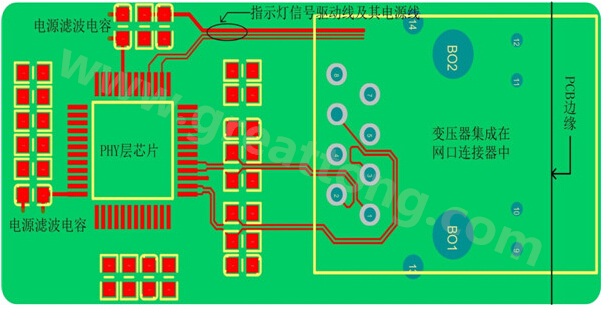 一體化連接器的網(wǎng)口PCB設計布局、布線參考圖-深圳宏力捷
