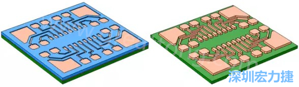 銅被電鍍在導電種子層之上，從而填滿了PCB板上的圖形化光刻膠腔體(左)。清除光刻膠，蝕刻暴露出的種子層以分隔開不同的銅線(右)-深圳宏力捷