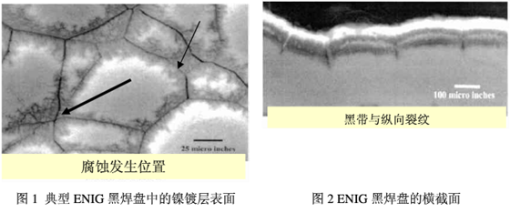 從橫截面的照片上可以看到有典型的縱向裂紋，是為黑鎳的典型特徵-深圳宏力捷