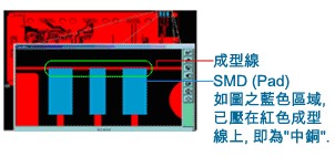 什么是“中銅”？-深圳宏力捷