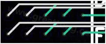 兩個過孔間能過兩根線的BGA出線，共用2個走線層