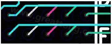 兩個過孔間只能過一根線的BGA出線，共用4個走線層