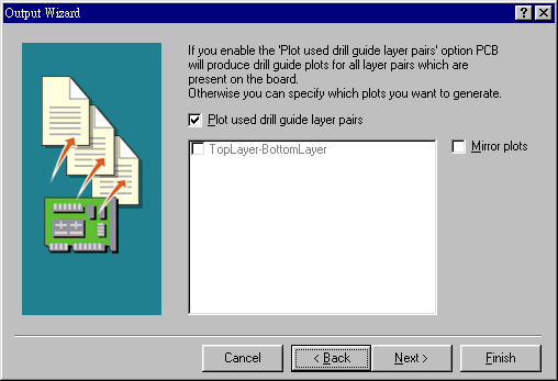 內(nèi)定值為設(shè)計(jì)為頂層與底層要鉆孔文件，且為50mil大小的圖形