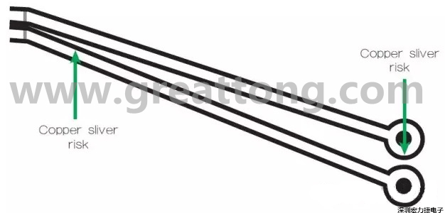 一個(gè)非常狹窄的裂片風(fēng)險(xiǎn)區(qū)域，例如圖中這個(gè)原始設(shè)計(jì)檔內(nèi)的案例，在制造時(shí)可能不受控制地剝離，導(dǎo)致短路和良率問(wèn)題。 