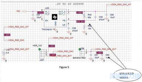 這張圖的一個局部，其中探測的節(jié)點和電壓清晰可見