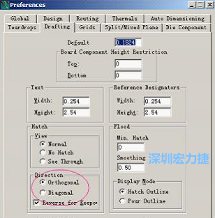 Hatch Grid中Copper此數(shù)值為大銅箔中所填充的線條中心到中心的距離。