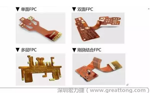 采用FPC 柔性板可大大縮小電子產(chǎn)品的體積，可滿足電子產(chǎn)品向高密度、小型化、高可靠方向發(fā)展的需求，因此近年來幾乎所有高科技電子產(chǎn)品都大量采用FPC產(chǎn)品，如智能手機(jī)，平板電腦，可穿戴設(shè)備，智能汽車，醫(yī)療監(jiān)護(hù)設(shè)備，液晶顯示，VR/AR等。
