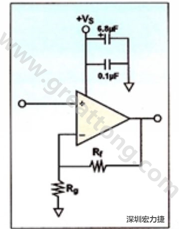 一個(gè)單電源放大器示例。如果使用雙電源放大器，則只需在其它電源上增加相同的旁路電容即可。
