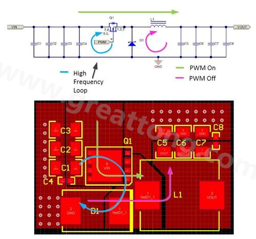 這個(gè)簡(jiǎn)化的原理圖中包含了輸入和輸出電容、電感、開(kāi)關(guān)電晶體和阻流二極體