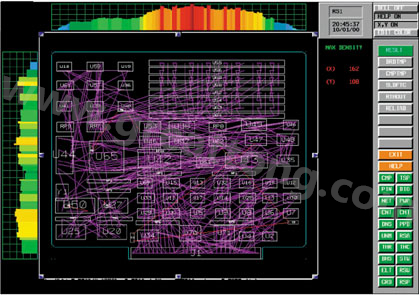 目前PCB上元件密度很高，為保證系統(tǒng)能正常工作需要進(jìn)行熱量分析