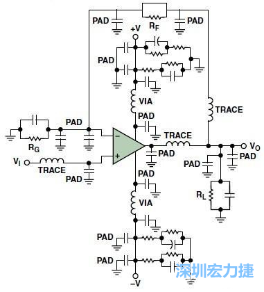 圖3. 典型的運算放大器電路，(b)考慮寄生效應(yīng)后的圖
