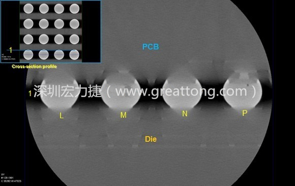 下圖為使用【3D X-Ray CT】掃描BGA封裝后指定觀察的側(cè)面錫球品質(zhì)結(jié)果。