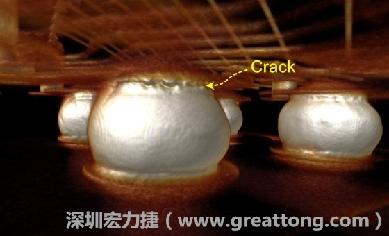 下圖為其他案例有錫球破裂(Crack)使用CT掃描后所呈現(xiàn)出來的樣貌。 