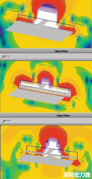 圖2a：布線和接地平面構(gòu)成的“理想接地”；圖2b：增加第二個接地平面，兩接地平面之間有布線跨過縫隙；圖2c：在布線下放連通的兩個接地平面