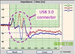 具有開放電路(3)和兩個(gè)不同USB 3.0線纜(4和5)的USB 3.0配接器反射圖。