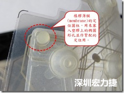 橡膠薄膜(membrane)的定位圓柱，可以用來(lái)塞入塑膠上的橢圓形孔洞，最為緊配的定位之用。