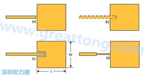 電路板材料的Dk值對于電路尺寸的影響將透過以下表格中的四個例子進(jìn)行詳細(xì)描述，其結(jié)果并顯示對于特定頻率的微帶貼片天線，其尺寸隨著Dk值的增加而縮小。