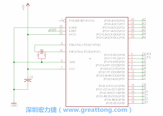 EAGLE的群組移動功能并沒有像現(xiàn)在大部分的繪圖軟件那樣方便，如果你需要一次移動很多個元件，你需要先使用「變焦（Zoom）」工具來調(diào)整畫面大小，使用「群組（Group）」工具用Ctrl鍵+滑鼠左鍵點擊或框取你想要移動的元件，使用移動（Move）工具在你選擇的元件上按右鍵，在跳出的選項清單中選取移動群組（Move Group）即可。