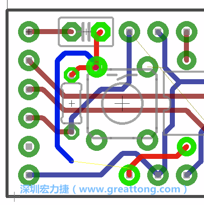 最后，你會在板的背面新增一個接地面（ground plane），如圖7.2所示。