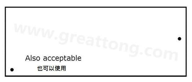 印刷電路板設(shè)計(jì)：為什么反光點(diǎn)很重要？