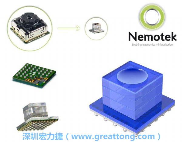 Nemotek利用WLP制作image sensor模組，搭配光學(xué)透鏡設(shè)計，可讓image sensor模組的占位面積大幅縮小，生產(chǎn)可用自動送料快速制作，節(jié)省產(chǎn)制成本。