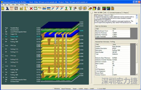 多層板線路越做越復雜，除制程繁復，也增加成品驗證的困難度。