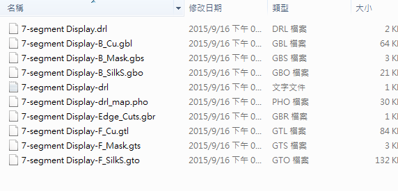所謂Gerber檔，其實(shí)是包含一群檔案 (如下圖所示)，如包含正反面銅箔層 F.Cu B.Cu.，正反面文字面 F.Silkscreen ，B.Silkscreen，防焊層 SolderMask、板邊裁切Edge.Cuts 等。