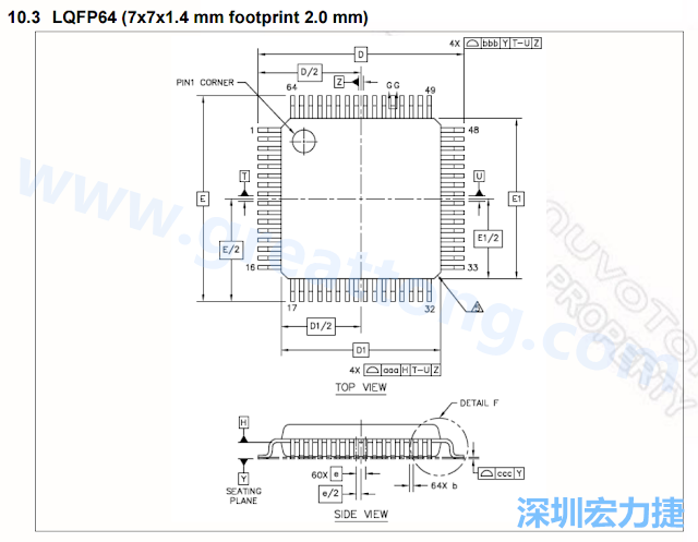footprint 主要的設計就是要知道板框及Pad的尺寸， 如下圖所示，你會一直看到 dimension in inch/mm 之類的字眼。