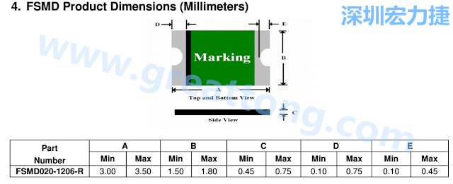 footprint 主要的設計就是要知道板框及Pad的尺寸， 如下圖所示，你會一直看到 dimension in inch/mm 之類的字眼。