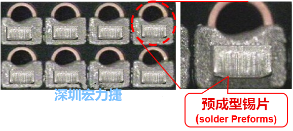  「預(yù)成型錫片(Solder preforms)」是一種擠壓成型的小錫片，可以在PCBA貼片加工時(shí)用來(lái)局部增加錫膏印刷量，幫助因?yàn)槭褂娩摪逵∷⒍芟薜腻a膏量，用來(lái)改善焊錫的品質(zhì)。