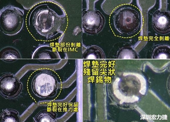 為了對抗錫球裂開，BGA焊墊應(yīng)該設(shè)計成SMD或NSMD？