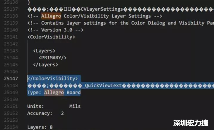 深圳宏力捷給大家介紹個(gè)方法來快速識別出文件對應(yīng)的PCB設(shè)計(jì)軟件而不用在軟件里打開。