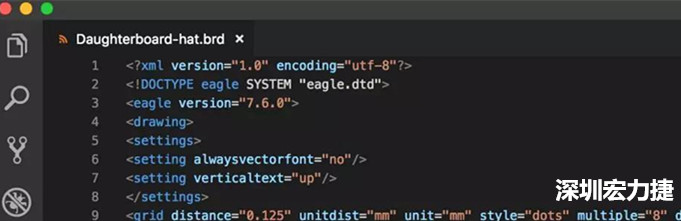 深圳宏力捷給大家介紹個(gè)方法來快速識別出文件對應(yīng)的PCB設(shè)計(jì)軟件而不用在軟件里打開。