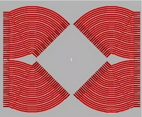 (底部)旋轉(zhuǎn)芯片可以提供更好的效果，占用面積可以進(jìn)一步縮小兩倍以上。