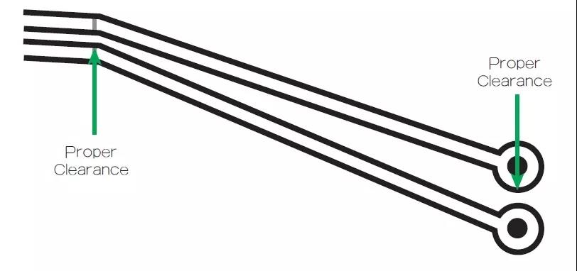 圖1 在這個案例中，走線之間的窄屏蔽對電路基板來說是安全的。