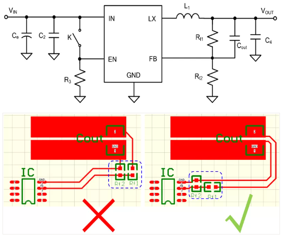 相對(duì)而言，阻抗越高，越容易受到干擾。以下是同步降壓芯片的PCB阻抗位置設(shè)計(jì)。