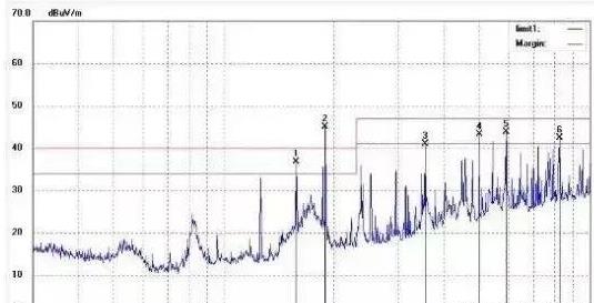 PCB設(shè)計如何做好晶振布局？